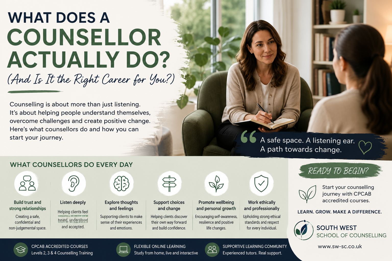 What Does a Counsellor Actually Do? (And Is It the Right Career for You?)